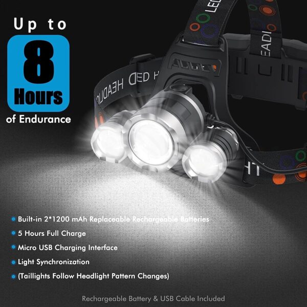 Lampe frontale